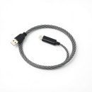 Charging Cables