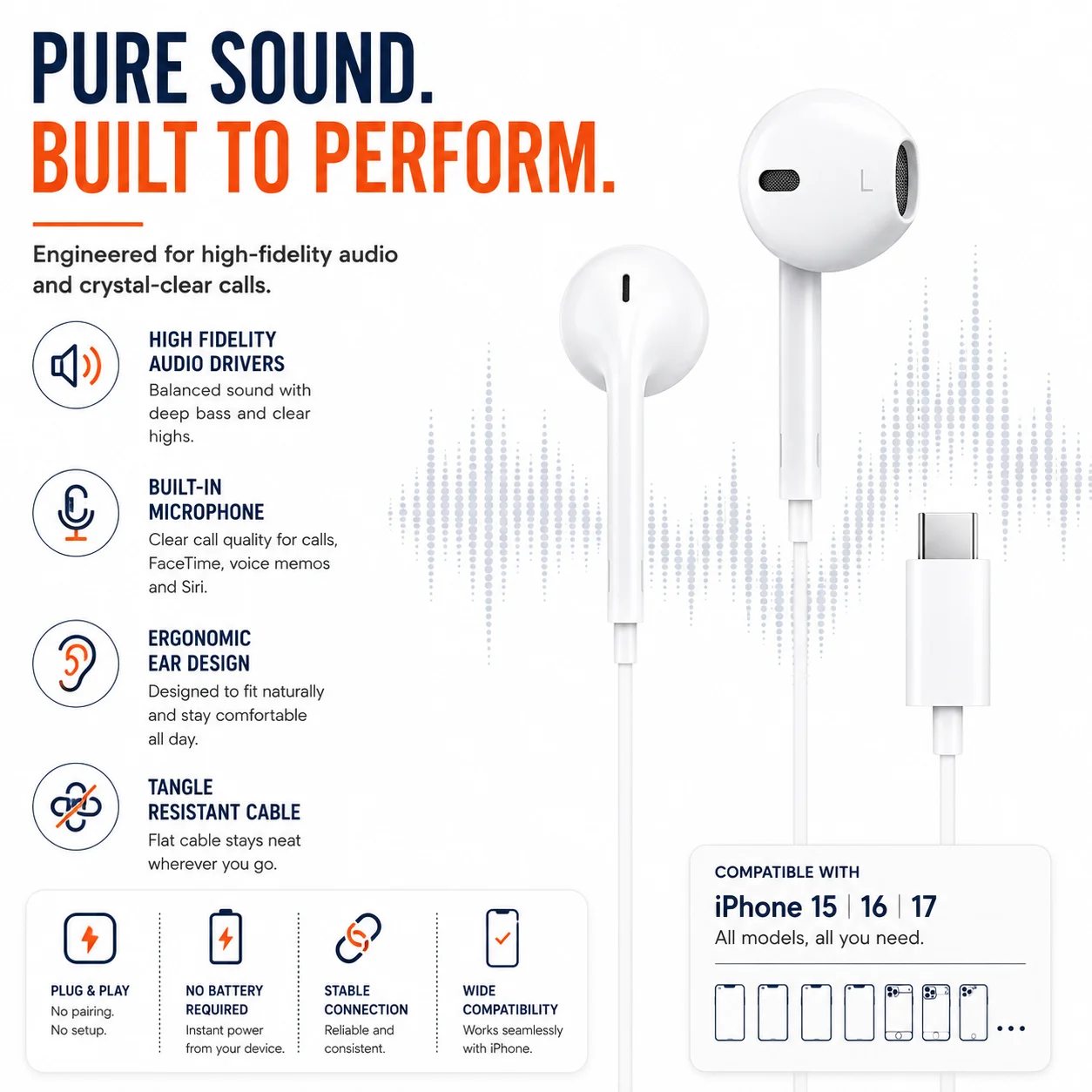 Buy iPhone Type C Earphones — Wired USB C Earphones for iPhone 15 to iPhone 17 Pro Max