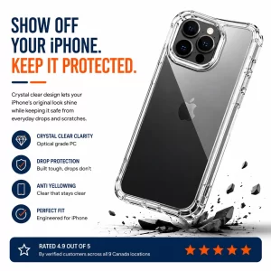 Buy Clear Hard iPhone Case — UV Resistant Polycarbonate Case for Every iPhone Model