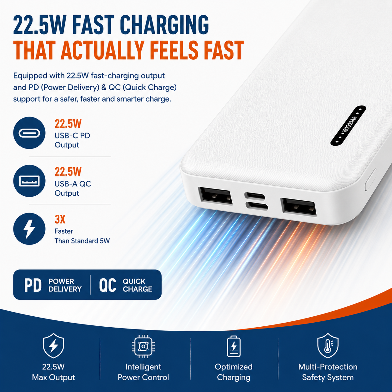 Buy Power Bank 10000mAh — Compact, Fast & Travel-Ready Charger, Overcharge protection