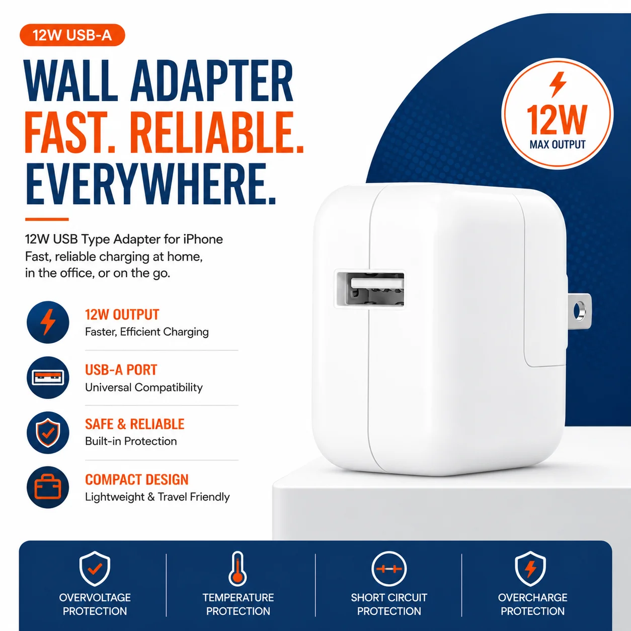 12W USB Type Adapter for iPhone – Fast Charging with Overheating Protection