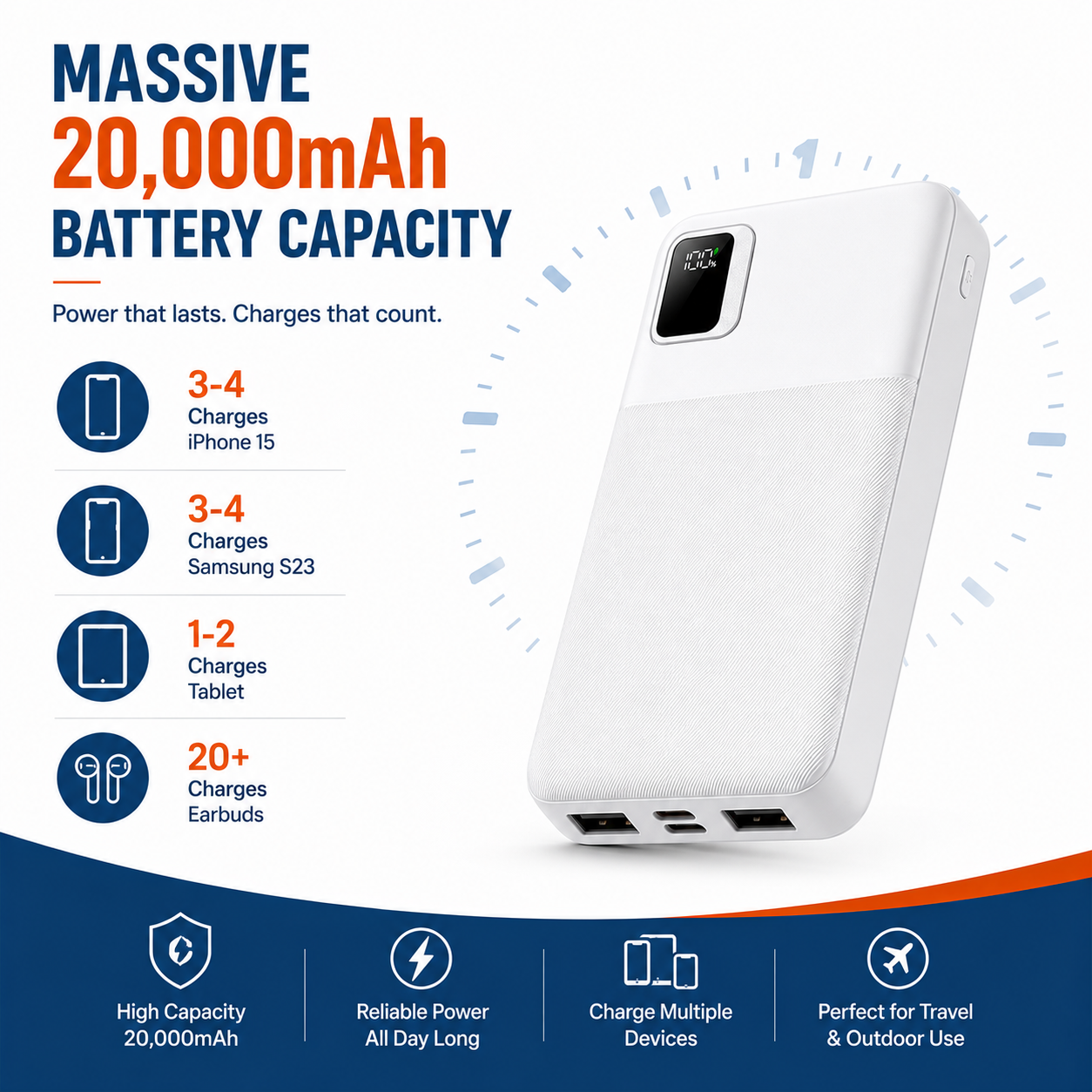 Buy 20000mAh Power Bank – 22.5W Fast Charging with Digital Display & Multi-Device Support - Image 3