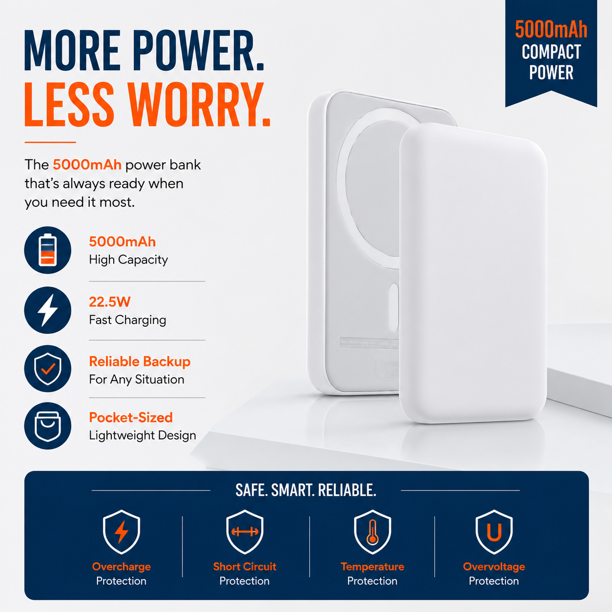 5000mAh Power Bank — Compact, Fast Charging, 5000mAh lithium polymer cell, 2.4A fast charging - Image 3