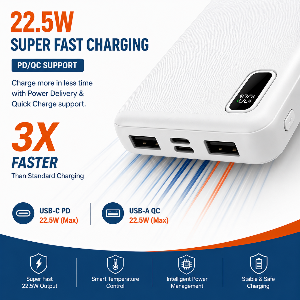 Buy 20000mAh Power Bank – 22.5W Fast Charging with Digital Display & Multi-Device Support - Image 4