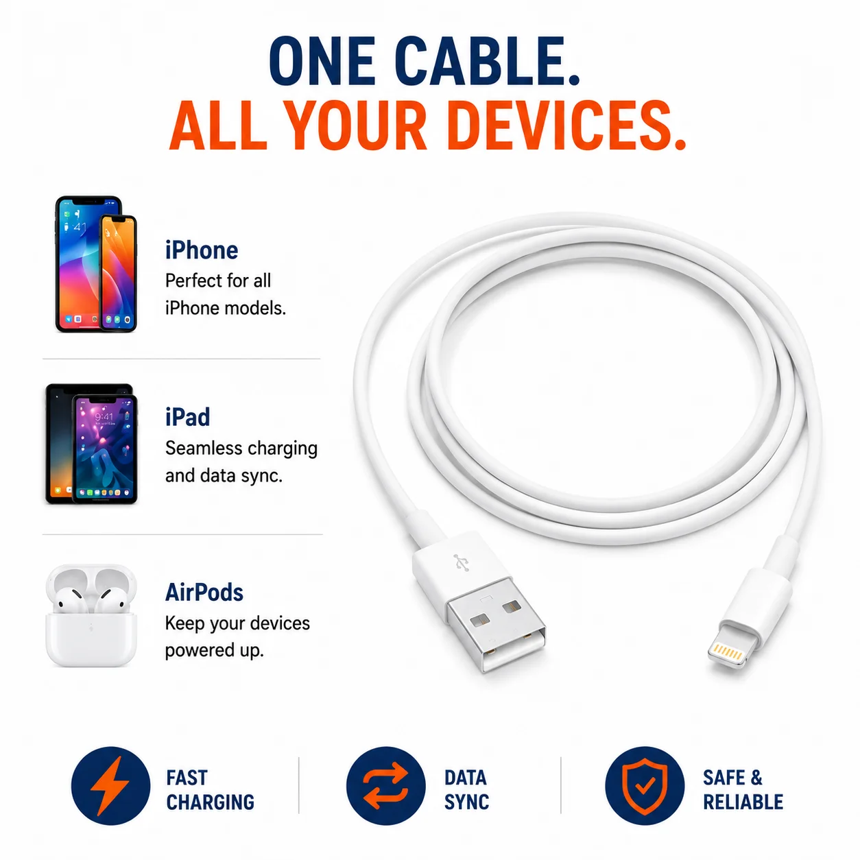 USB to Lightning Cable – MFi Certified, Fast Charging, Data Sync, Apple MFi Certified - Image 4