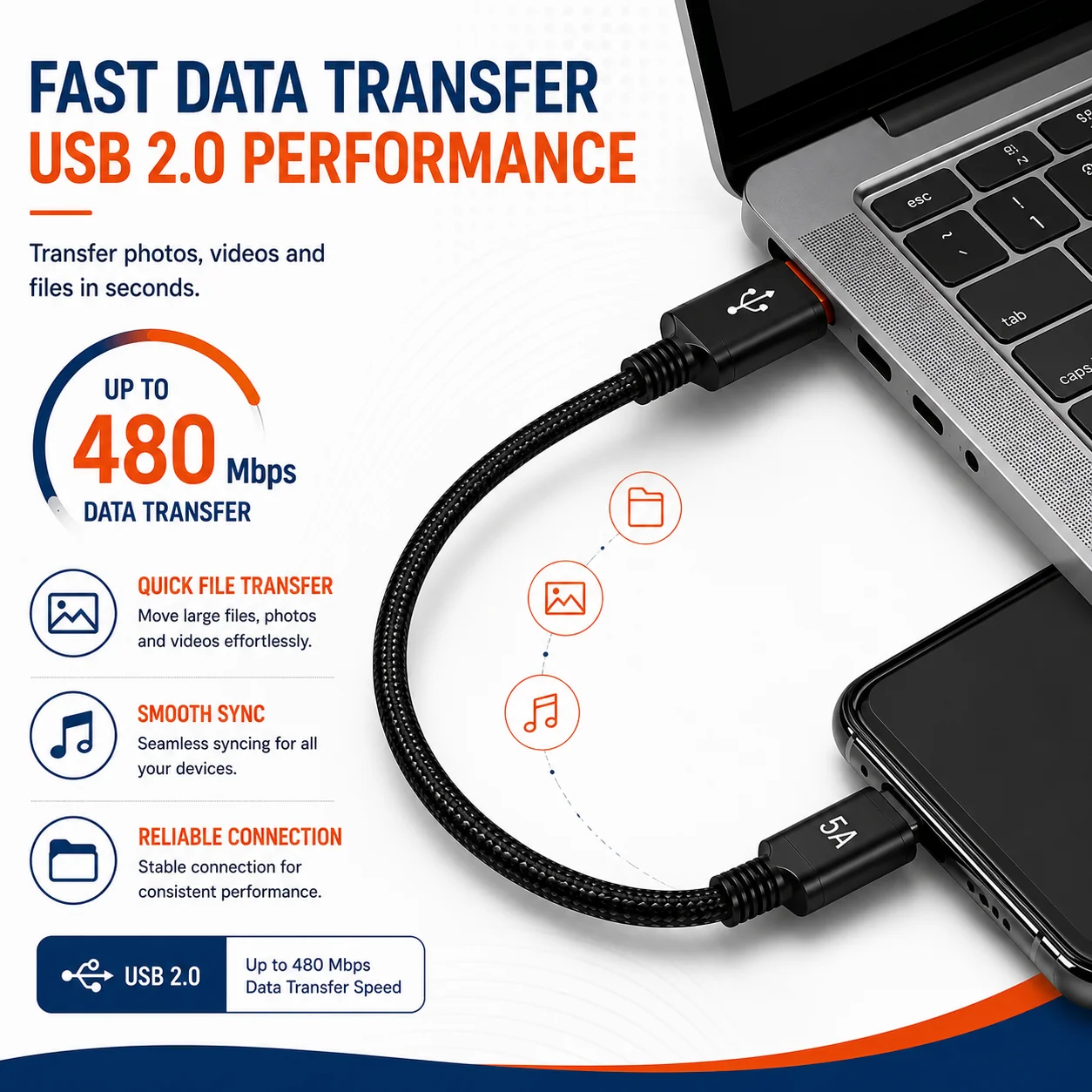 USB to Micro USB Cable — 20,000 bend cycles, USB 2.0, up to 480 Mbps, PS4 controllers - Image 4