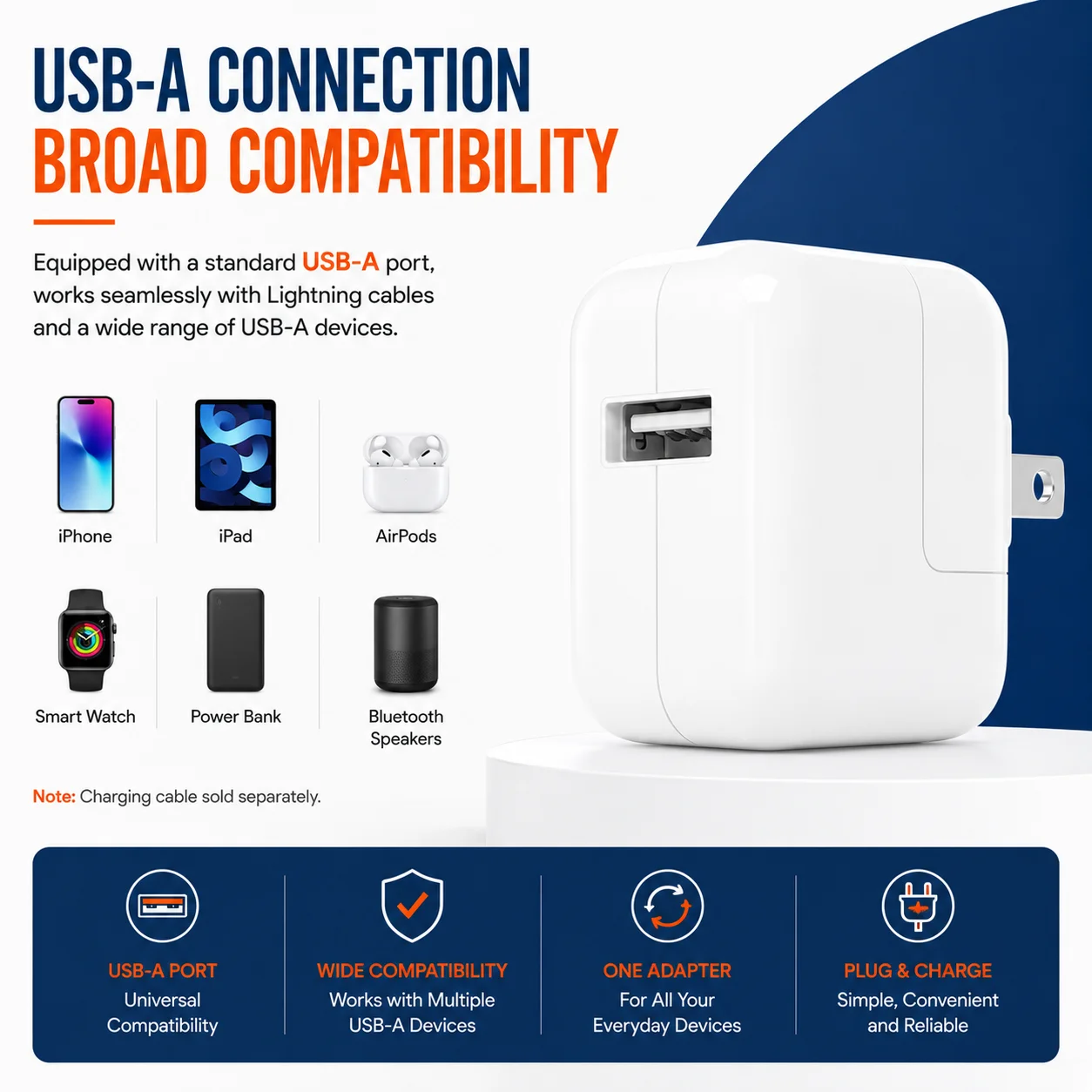 12W USB Type Adapter for iPhone – Fast Charging with Overheating Protection - Image 4